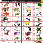 laos lottery animal numbers chart